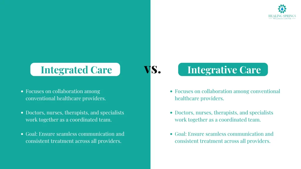 Integrated Care vs. Integrative Care