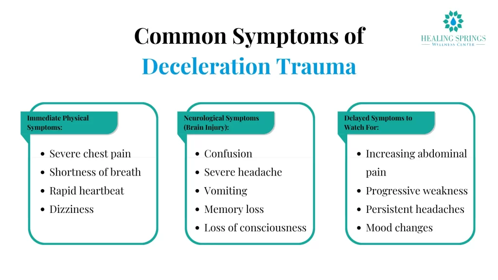 Common Symptoms of  Deceleration Trauma