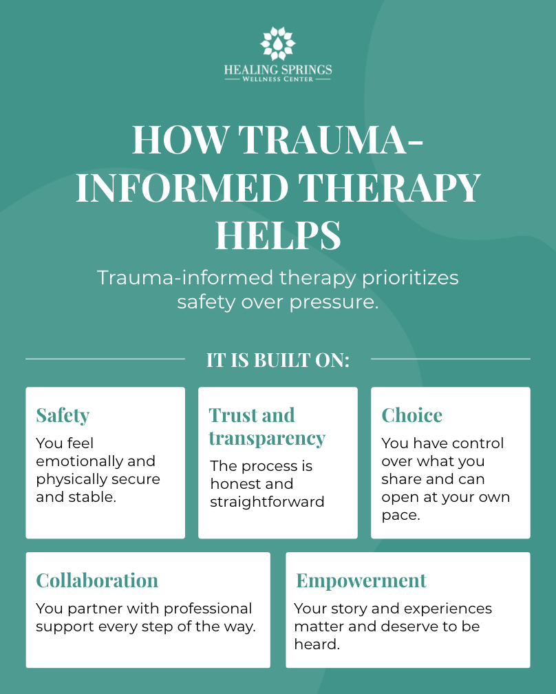 How Trauma informed therapy helps