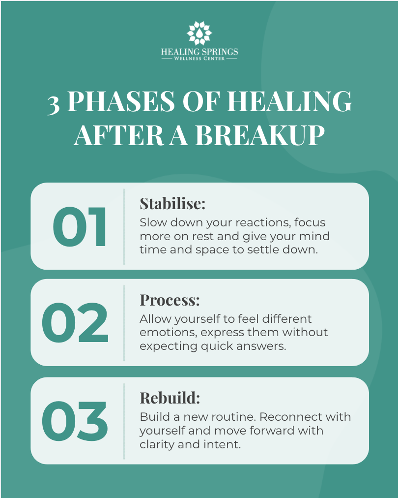 3 Phases of Healing After a Breakup