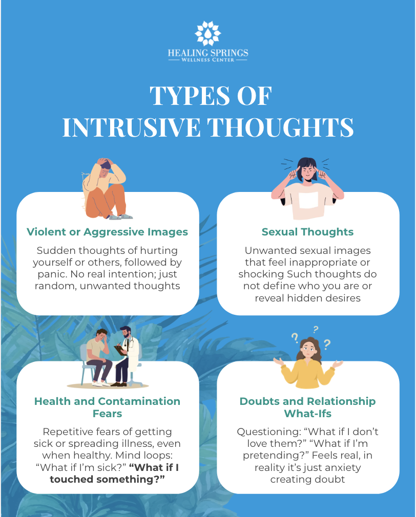 INTRUSIVE THOUGHTS TYPES