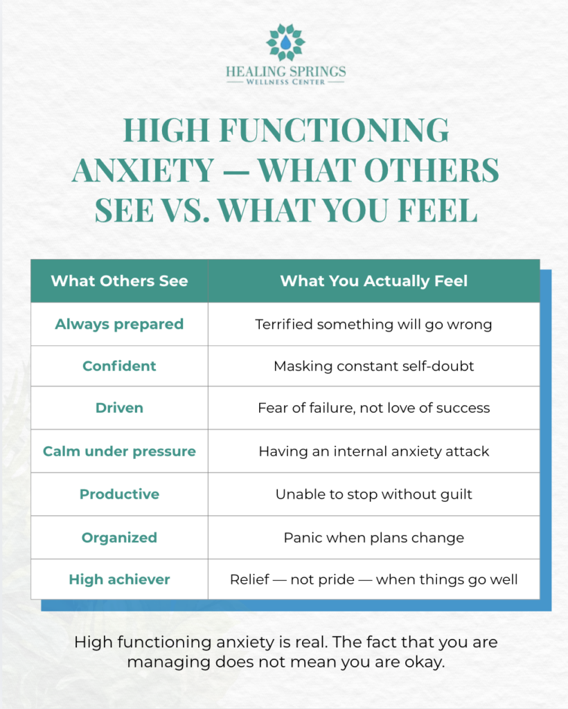 High Functioning Anxiety — What Others See vs. What You Feel